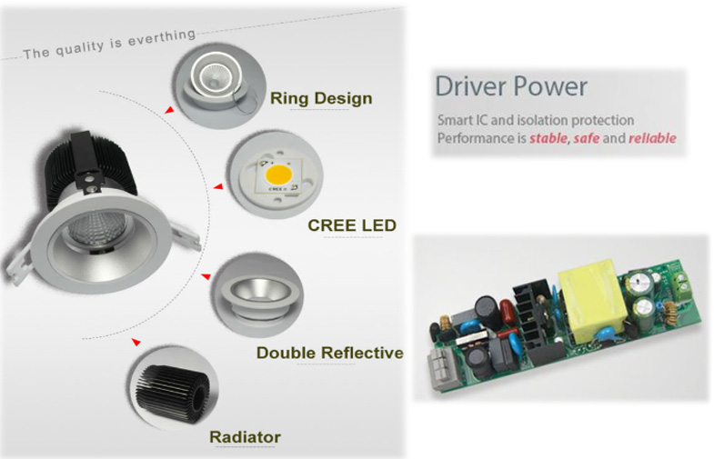 5W 500lm Ra80 Epistar Chips COB Ceiling Down Light With 120 Beam Angle