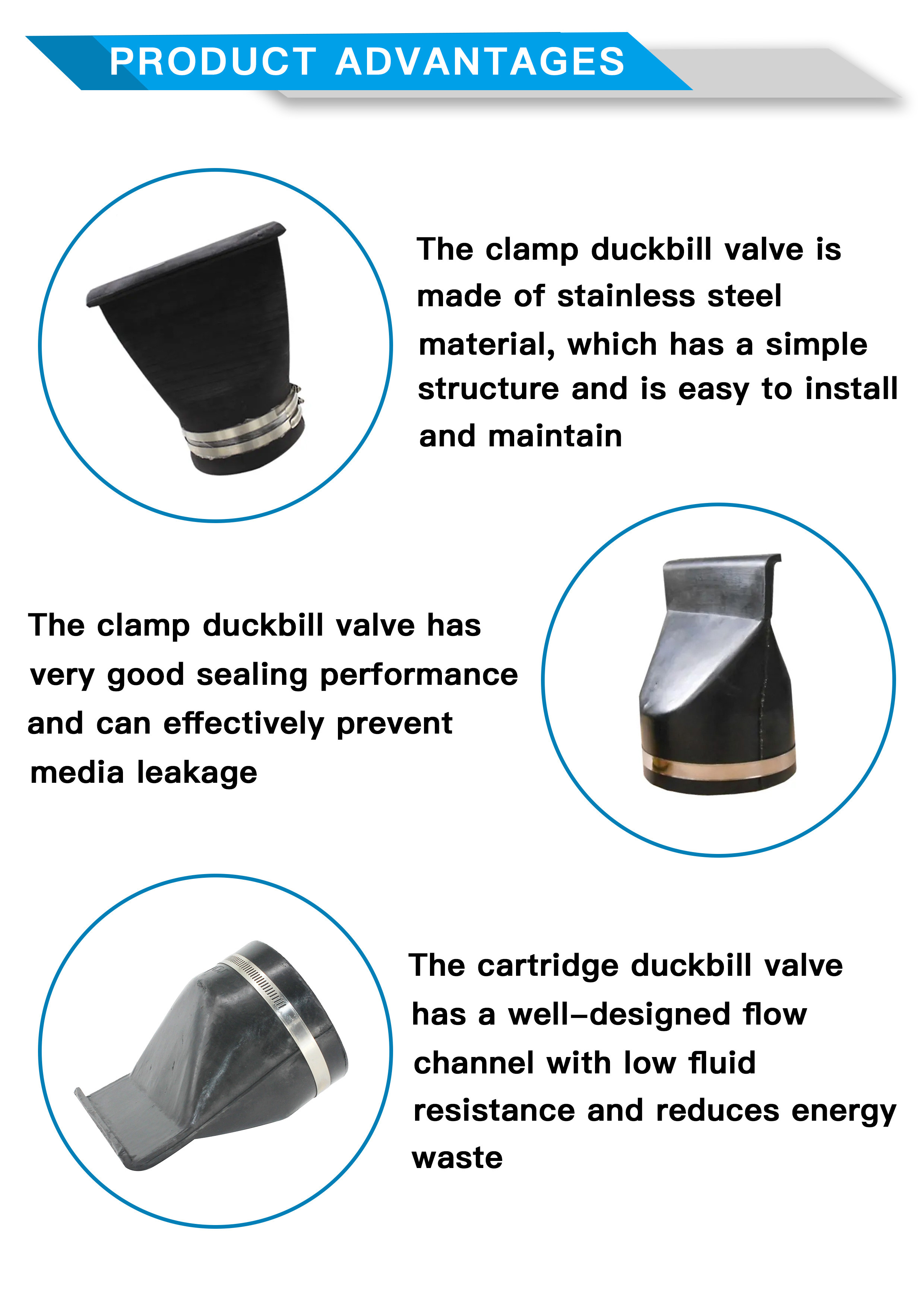 4 Inch Pn16 Stainless Steel Clamp EPDM Duckbill Flexible Check Valve