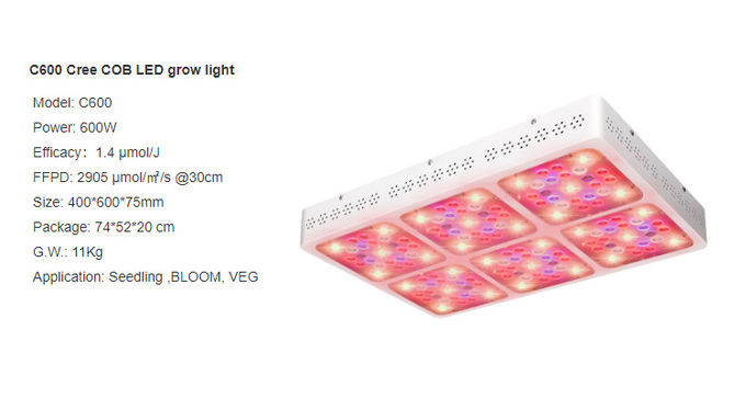 520μmol/s C400 400W 850mA COB Led Grow Light Full Spectrum