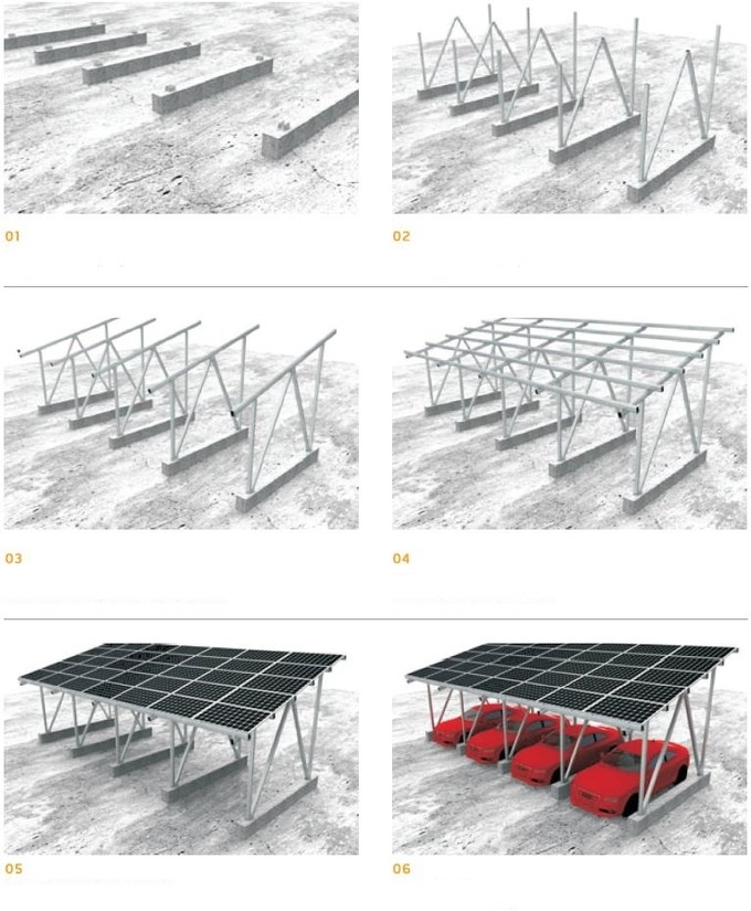 Solar parking steel structure Solar pv carport mounting brackets carport solar mounting system