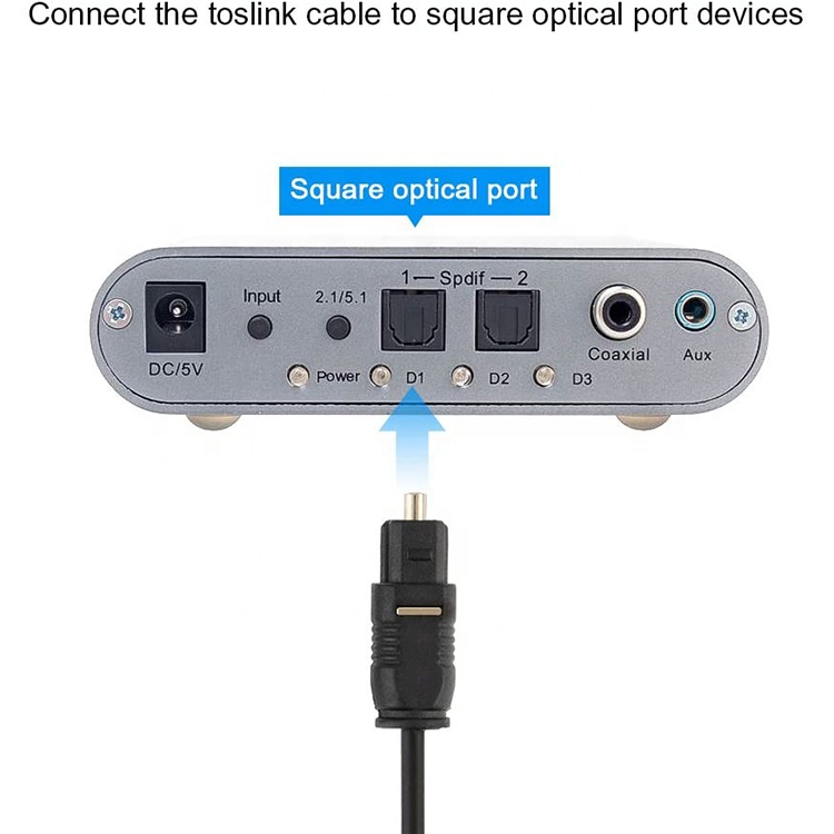 1M 2 M 3M 5M Fiber Optic Toslink Spdif Gold Optical Digital Audio Cable