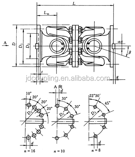 SWC-WD Short Flex Cardan Shaft Coupling Universal Joint Without Telescopic
