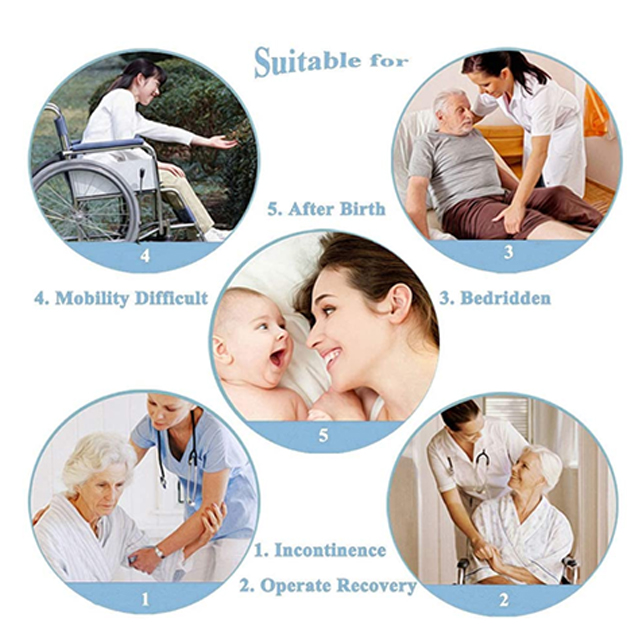 Medical disposable hospital underpads ultra absorbent 85g 100g 200g 300g Bulk Bed Pads for Adults, Pets, Furniture