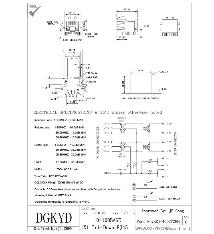 Industrial Panel Mount modular jack cat6 rj45 with Internal Magnetics , HR911102A