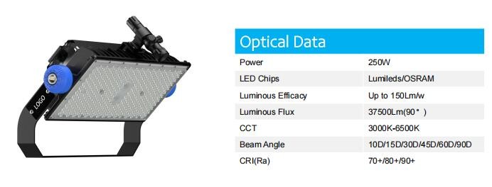 250w led security flood lights 15m lighting high mast flood China yaming lights