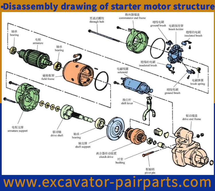 8944234520 24V 9T 3.0KW Excavator Starter Motor Kobelco SK60-3 Isuzu 4JA1 Engine