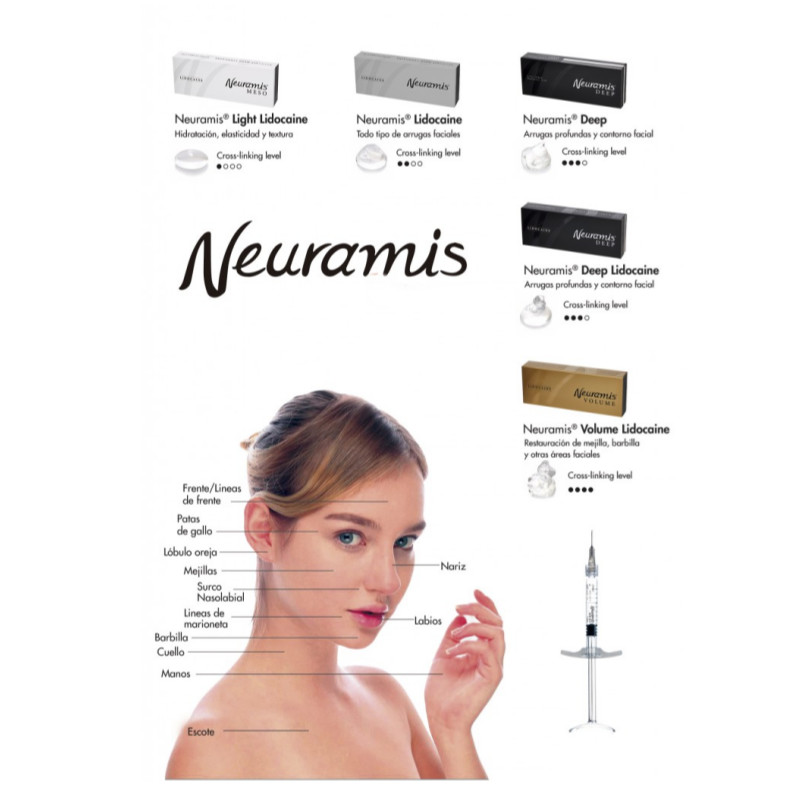 Korean Neuramis Dermal Filler 1ml Gel Anti Aging Hyaluronic Acid