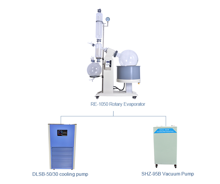 8kw 50L Rotary Vacuum Evaporator For Chemical Laboratories