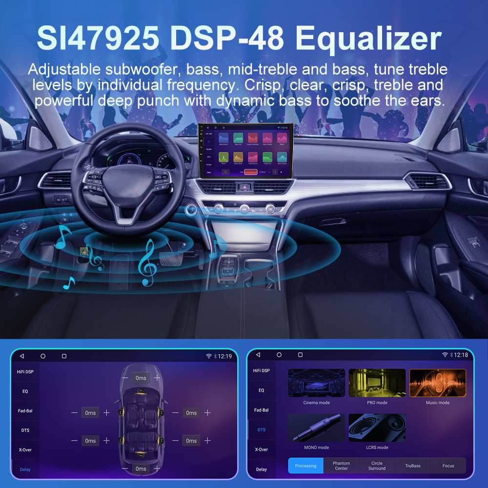 KIA Carnival Android Car Radio Multimedia Player with Navigation GPS and AUX Port