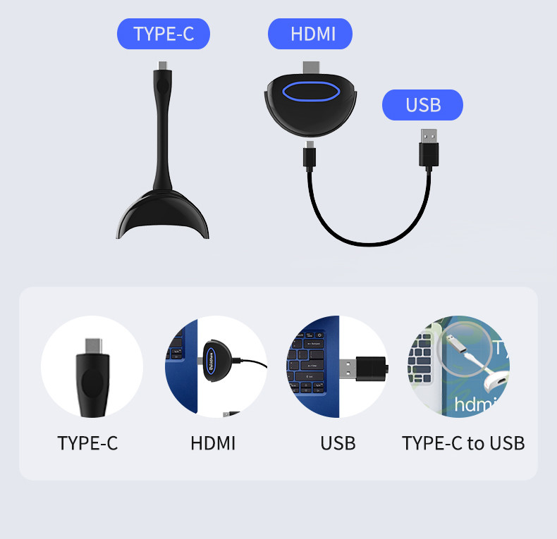 All In One 4K Wireless Presentation System AES , Type C Wireless Transmitter Sender