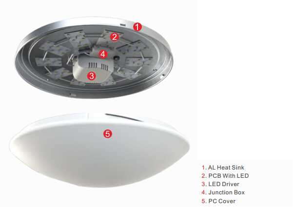High lighting efficiency 30w 2D light with isolated driver Elegant outlooking