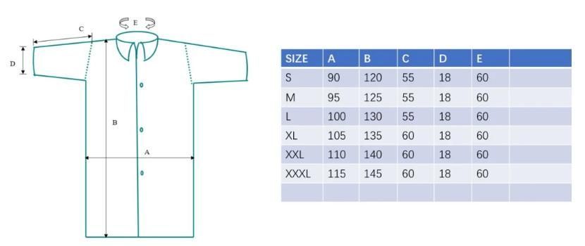 Elastic Cuff Zipper Magic Tape Velco Pockets M L XL XXL 20GSM 30GSM 40GSM White Disposable 100% Polypropylene Non-Woven PP Lab Coat
