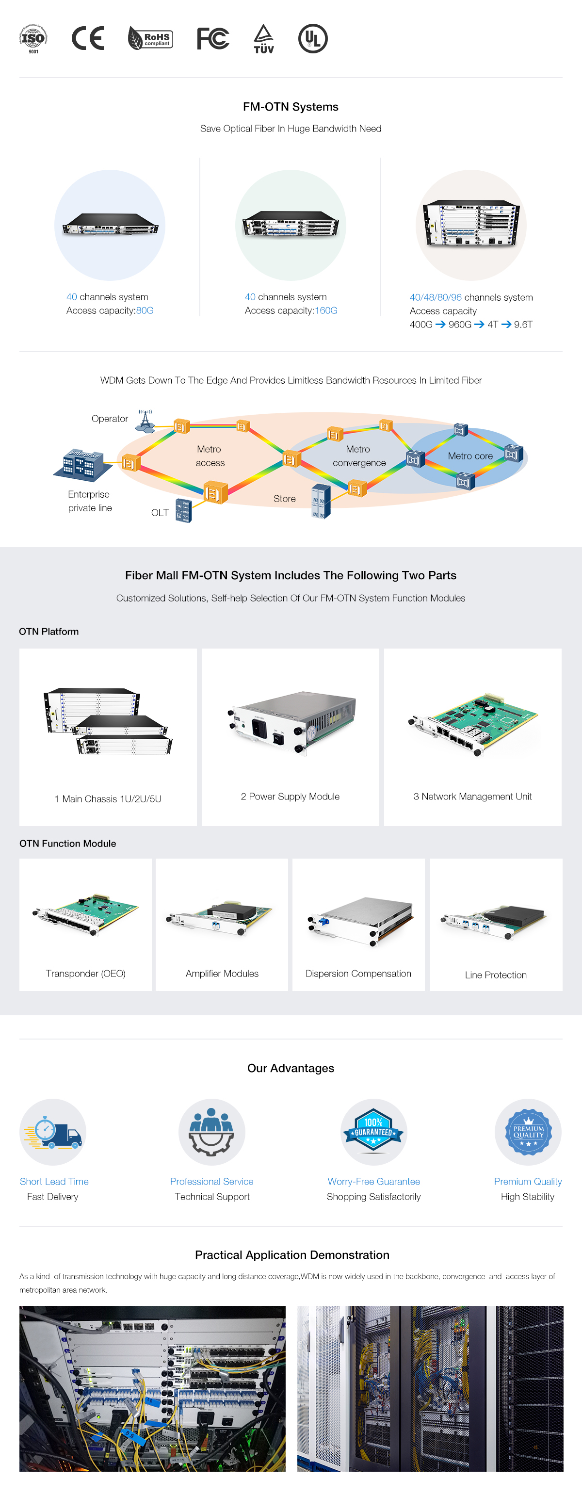 EDFA 40/80 Channels C-Band Optical Amplifier Maximal Output Power +20dBm Gain 17dB Saturated Optical Power +3dBm