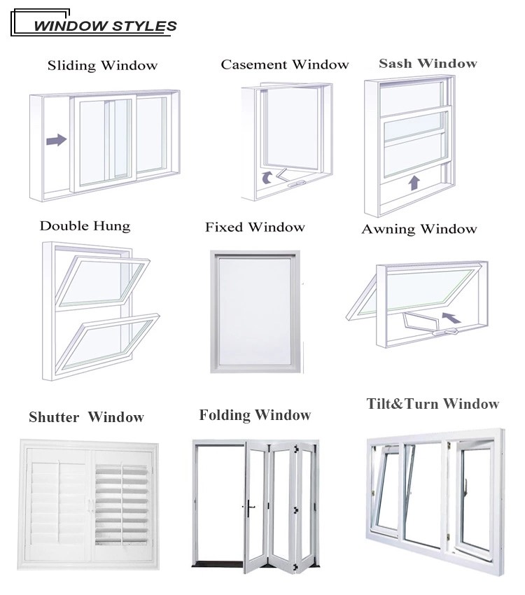 Horizontal 1.3mm Anodizing Aluminum Bifold Windows