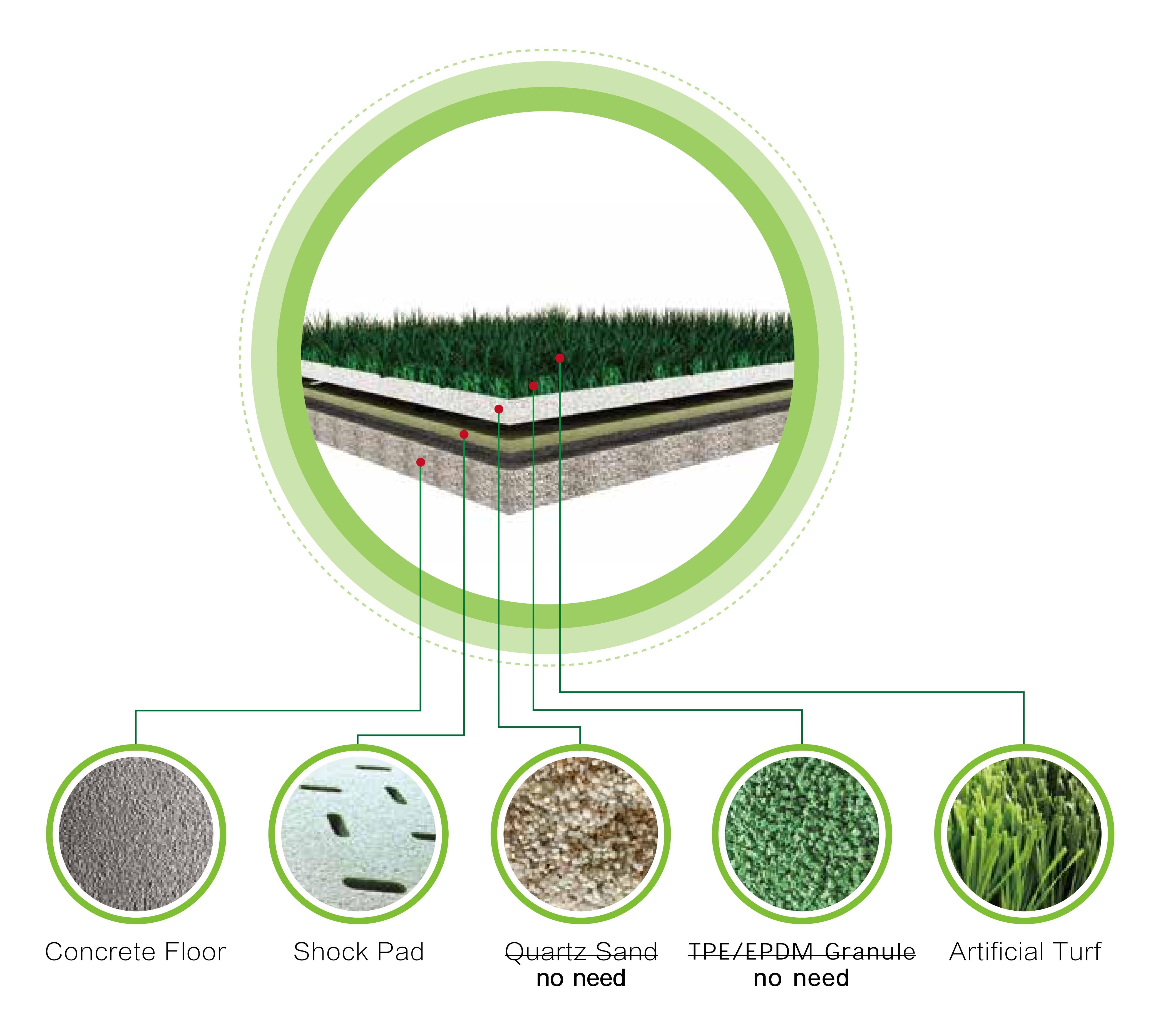 Portable Non Infill Synthetic Football Turf 30mm Artificial Soccer Grass