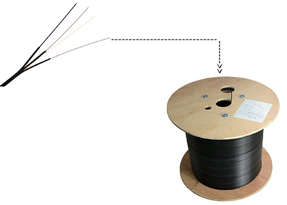 Single Core FTTH Optical Fiber Cable Ultra Violet Radiation Resistant