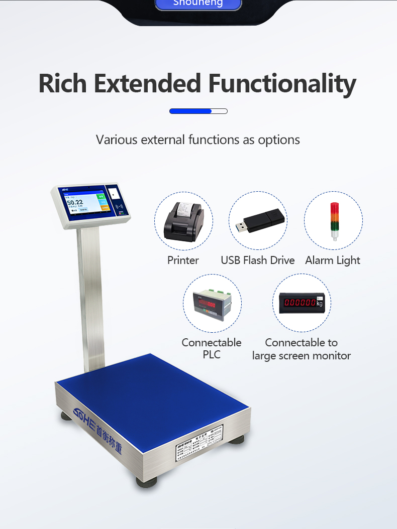 Sohe 7-Inch Smart Scale with ID/IC/RFID Card Collection and IoT Entry-Exit System
