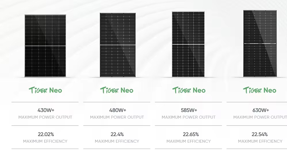 Jinko Tiger Neo N-type Solar Panel With Double Glass and Bifacial Technology 430W-630W
