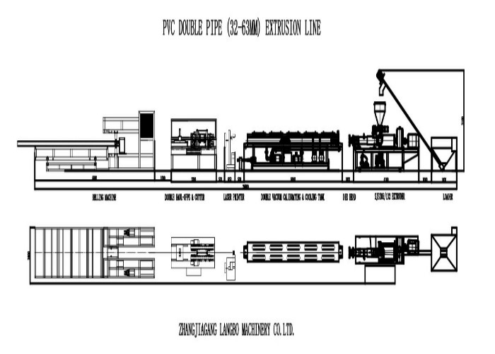 Automatic PVC Pipe Extrusion Line PLC Control Low Maintenance Cost Conical twin Screw for Wasted Water and Sewage Pipe