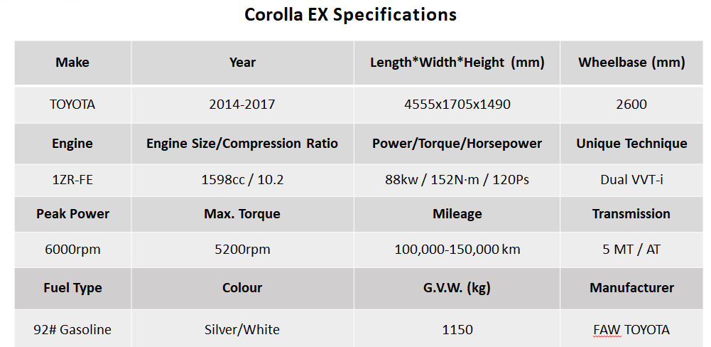 2017 Year Corolla Toyota Car 5 Seats Mini Used Cars Gasoline Fuel LHD Drive Mode