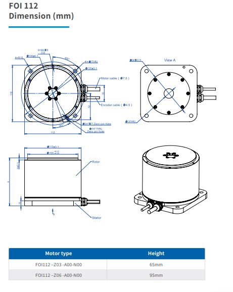 FOI Series Linear Motor 2.14-35.2Nm/Arms Linear Motors For Sale