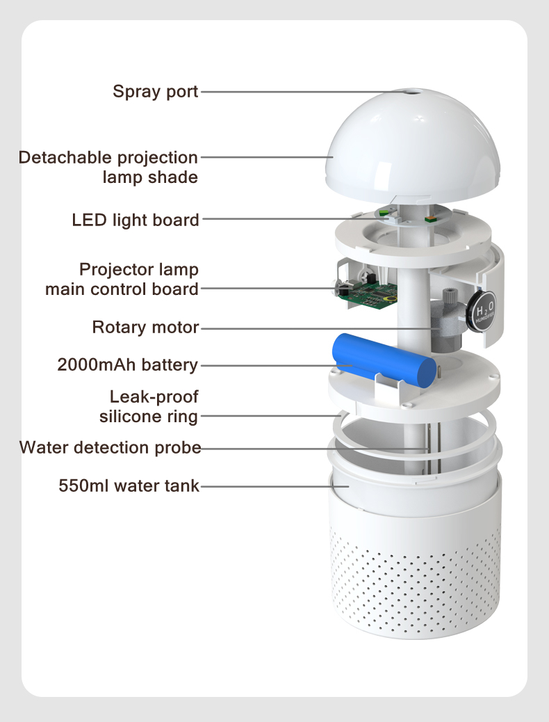HOMEFISH Rechargeable Battery Essential Oil Diffusers 550ml Projection Air Humidifier