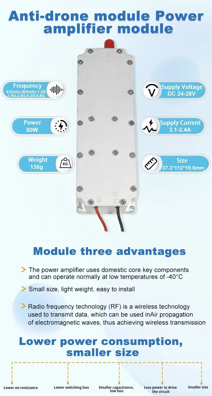 5.8g 30W Power RF Detect Module GaN Module for Anti Drone System Autel Mavic 3 Counter Fpv C-Uas