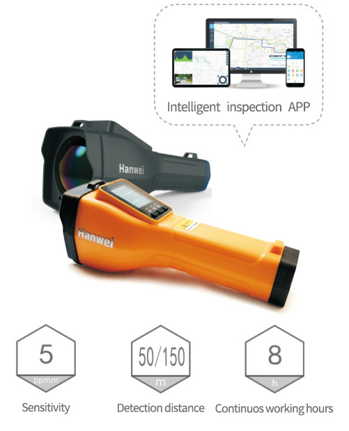 CH4 Methane Handheld Gas Leakage Detector With TDLAS Laser Technology