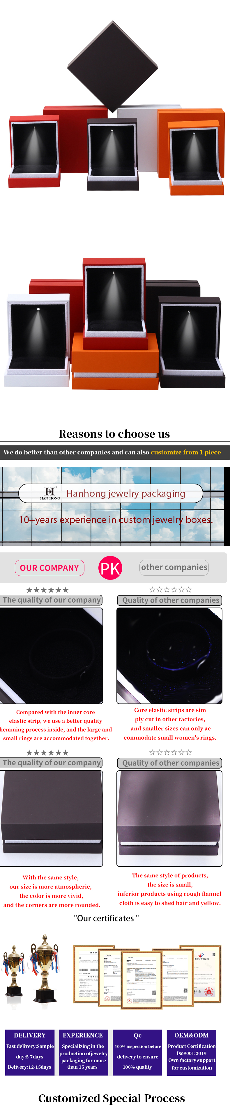 End Jewelry Packaging Box Baking Paint Craft White Edge LED Ring Jewelry Box 9*9*3.5cm