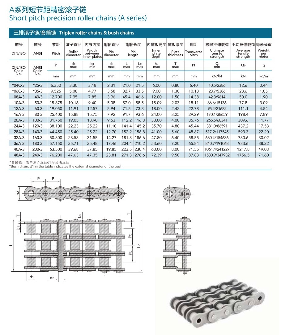 Auto ANSI DIN Transmission Parts Roller Chain 3.25mm Thickness Carbon Steel