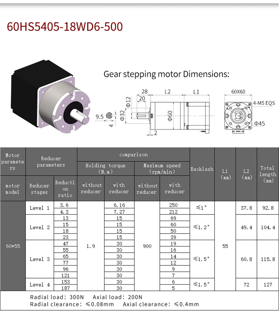 High Torque Nema24 60mm Stepper Motor with Planetary Gearbox and 3.5A Current / Phase