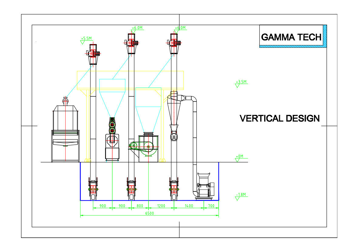 Cattle Chicken Sheep Pig Feed Manufacturing Machinery / Poultry Feed Production Line