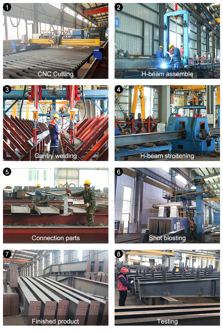 Customized Prefab Construction Two Story Steel Structure Building Design for Ethiopia