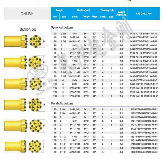 Button Bit T45 Suit for Dl311 Rig