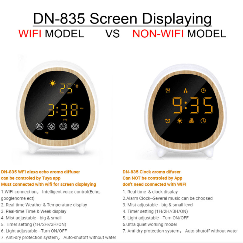 Remote And App Control Ultrasonic Diffuser Scent Diffuser Machine With Smart