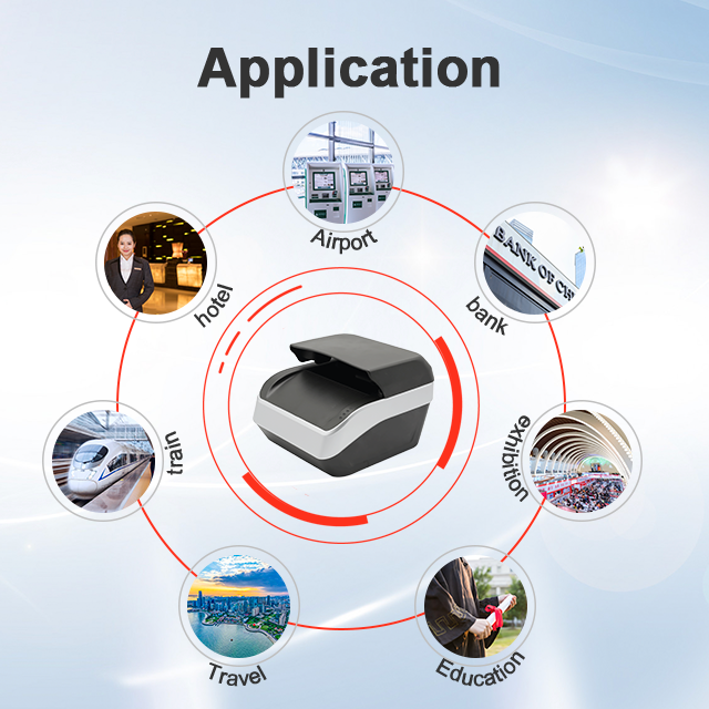 Sinosecu Passport Reader OCR SDK Black and White ID Documents Scanning Made Easy
