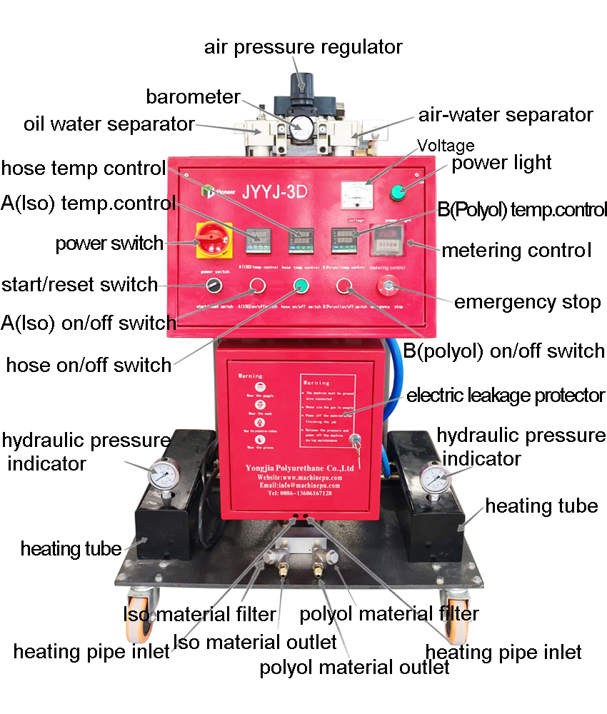 0.1Mpa PU Spray Foam Machine