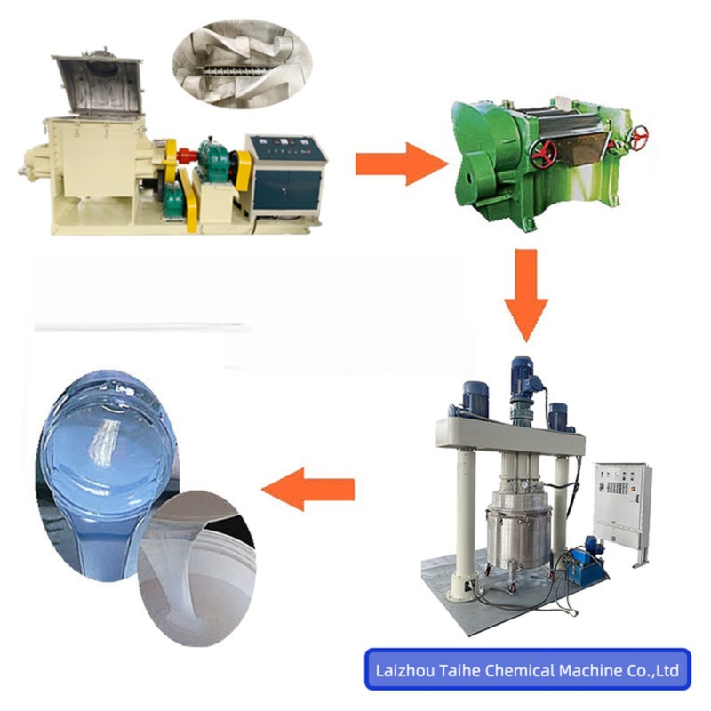 Horizontal Electric Heating Double Z Blade Sigma Kneader 1000L Screw Extruder Mixer