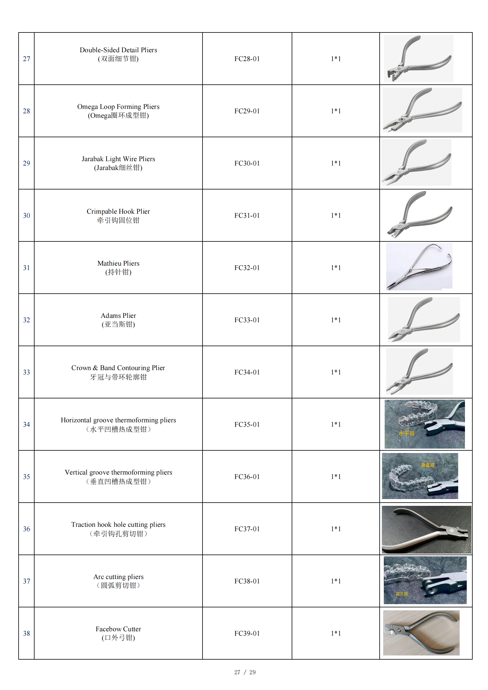 CCC Certified Orthodontic Plier for Multifunctional Dental Instruments and Braces