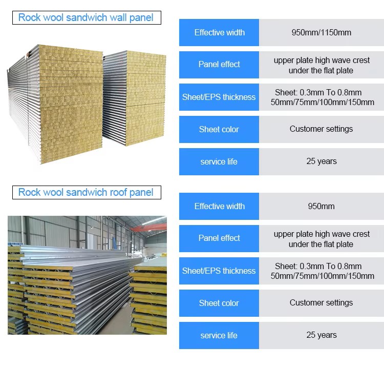 Hotel Fireproof Rock Wool Sandwich Wall and Roof Panel with Metal Glass Sandwich Panel