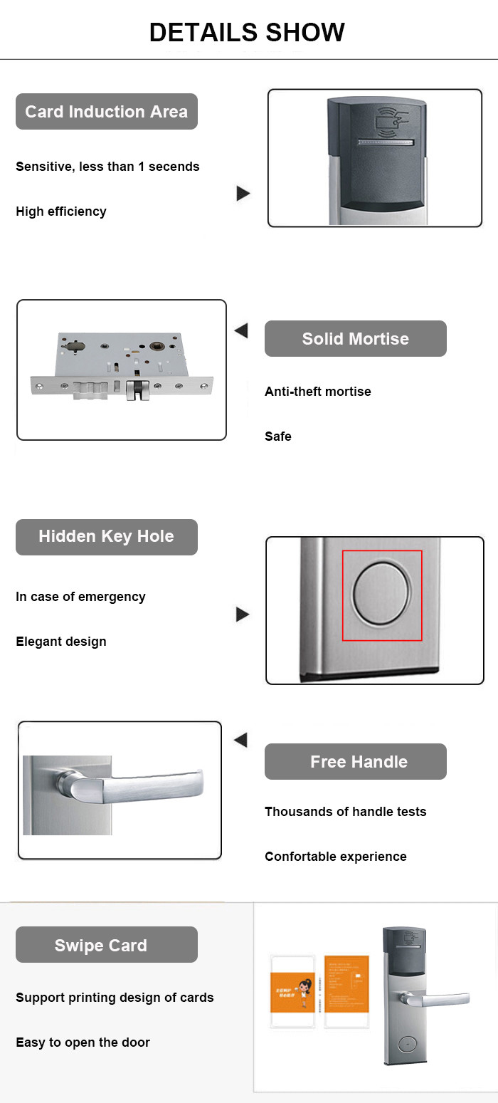 Electronic 6V Hidden RFID Hotel Door Locks ANSI Mortise 4xAA Batteries