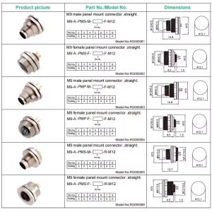 Advanced Mechanical Cable Coupler for Sensor Or Automation Solutions