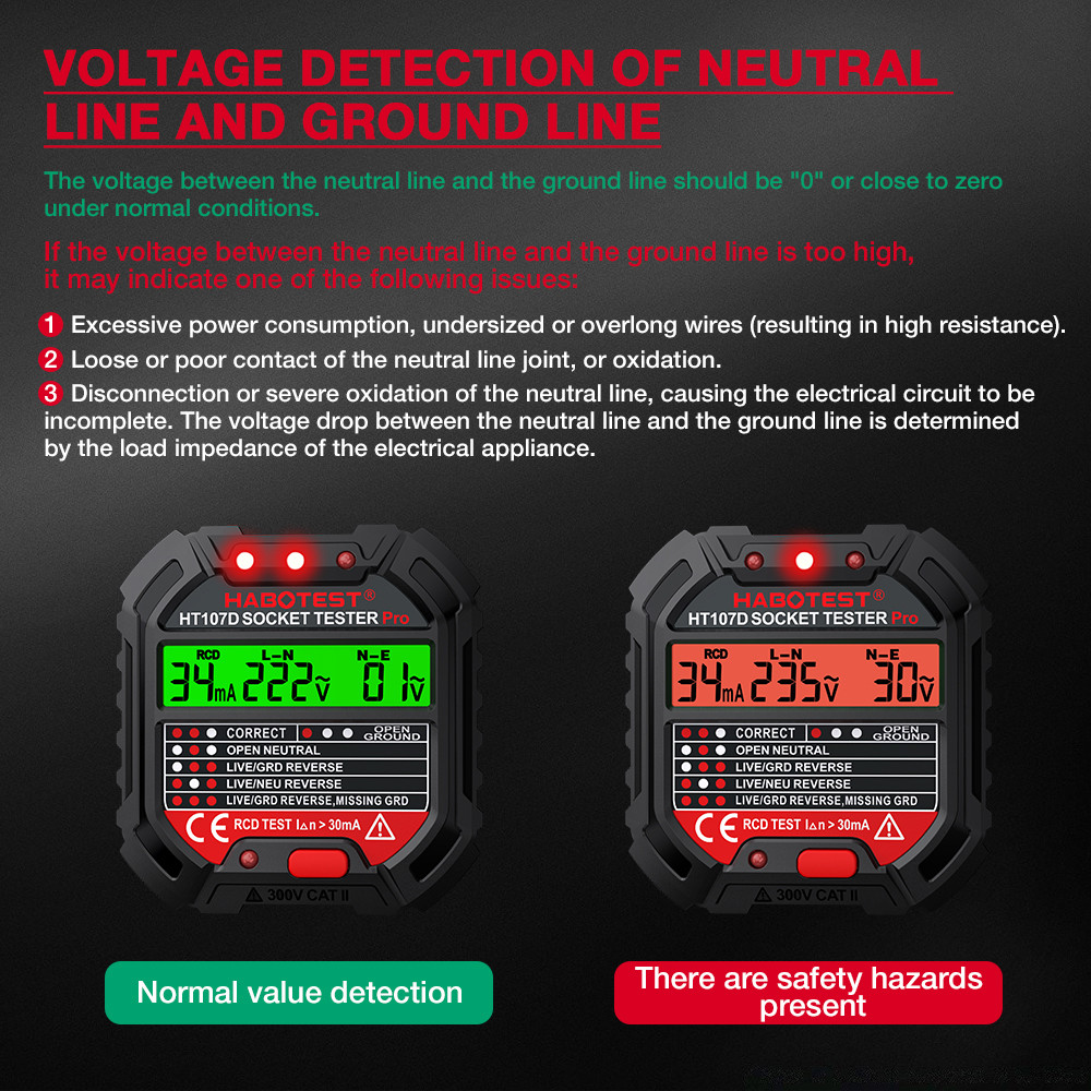 HT107 Socket Tester Pro Voltage Test RCD 5/30mA Socket Detector Ground Zero Line Plug Polarity Phase Check