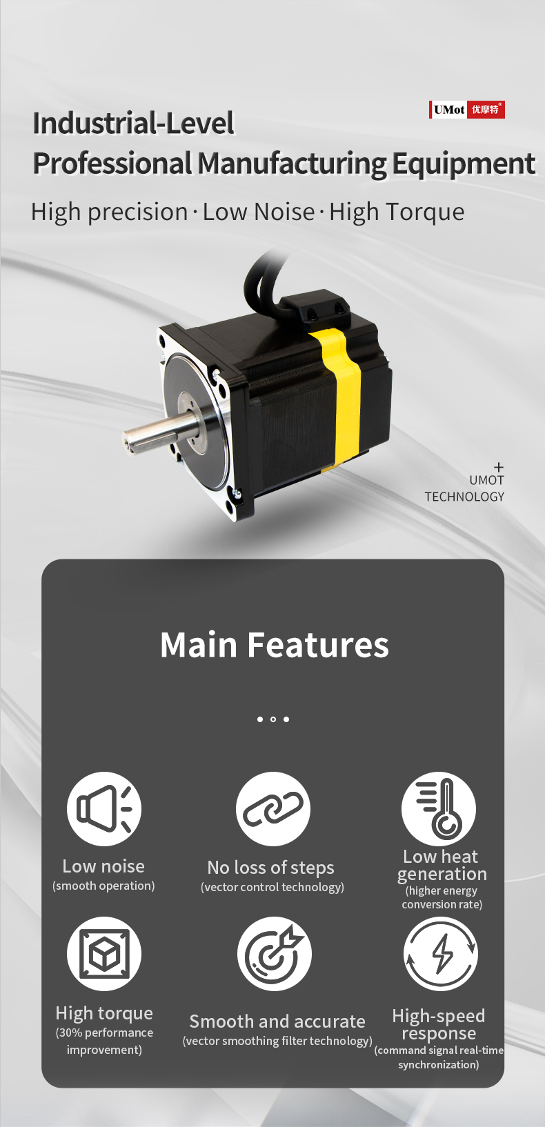 DC 3A/5.8A 2V/8.7V 60mm Nema24 Closed Loop Motor With Encoder Motor Weight 1.65/2.5kg