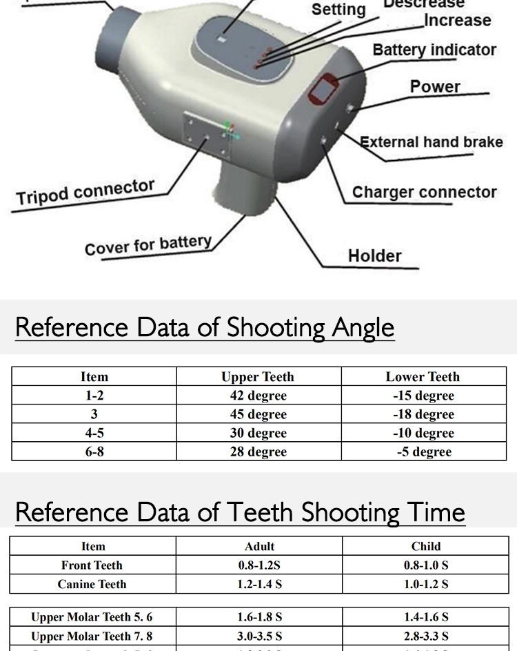 Imaging Handheld Digital Teeth X Ray Machine Wireless Medical Equipment