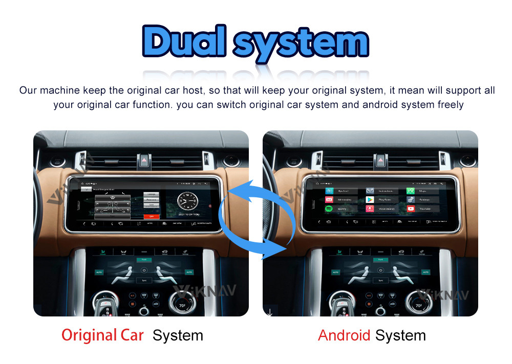 2Din Touch Screen Climate Control IPS Touch Screen GPS DVD Player