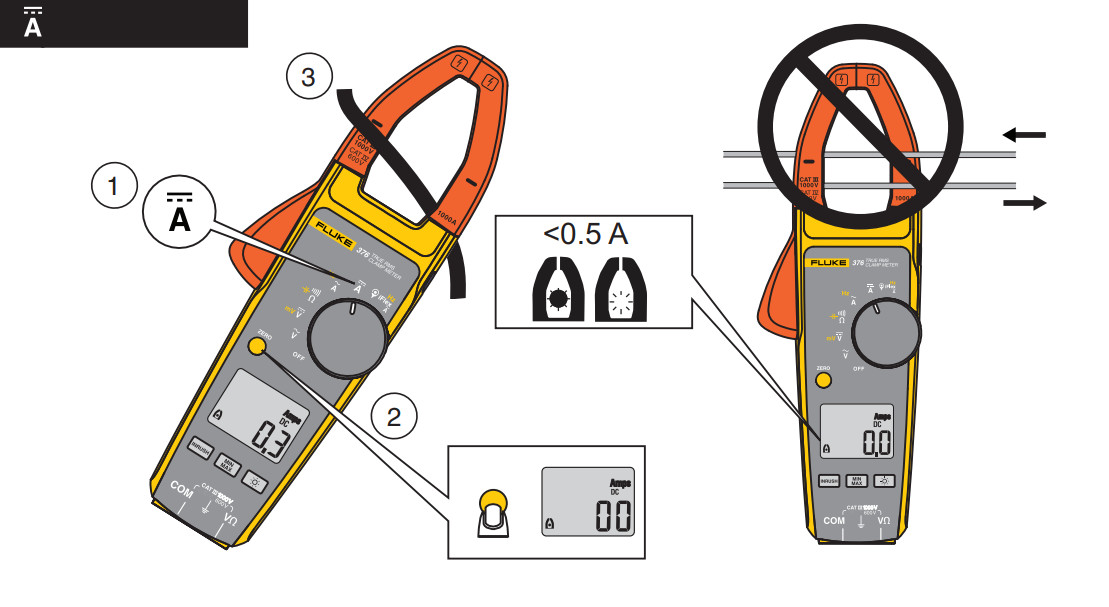 376 AC / DC Digital Clamp Multimeter FC True RMS