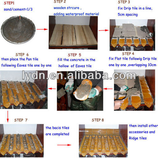 Asian glazed roof tiles Chinese gazebo traditional ceramic