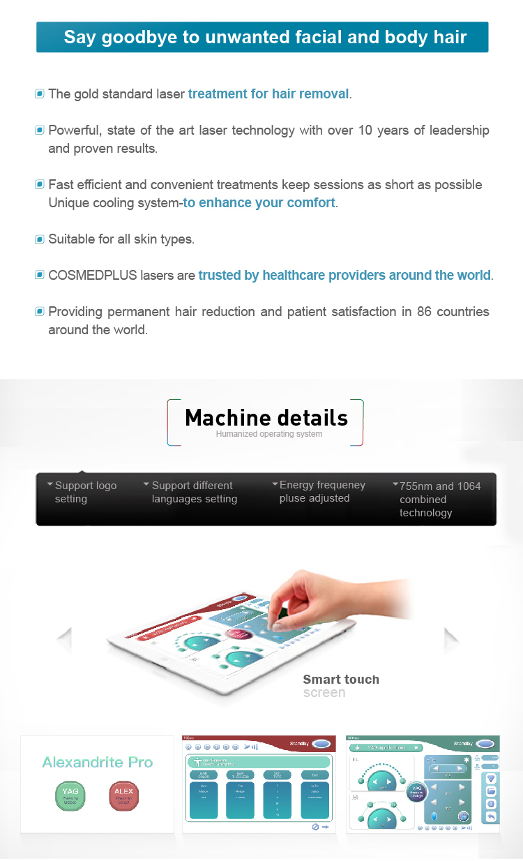 755nm 1064nm Newest Model Gentle Alex Laser Hair Removal Machine with ND Yag Laser