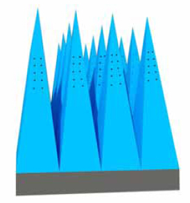 High power cellular pyramidal absorbing material（LPAFA-PH） Manufactures